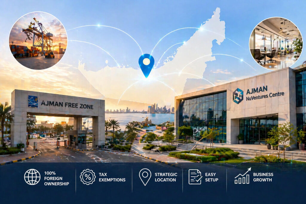 Ras Al Khaimah Free Zones