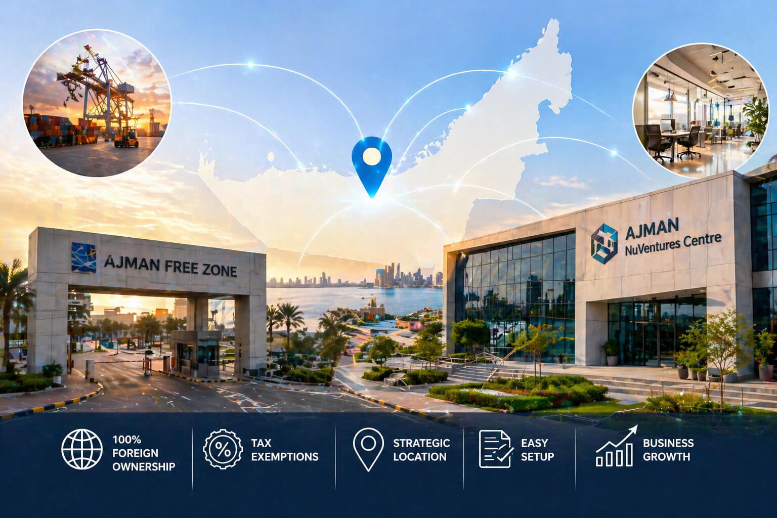 Ras Al Khaimah Free Zones