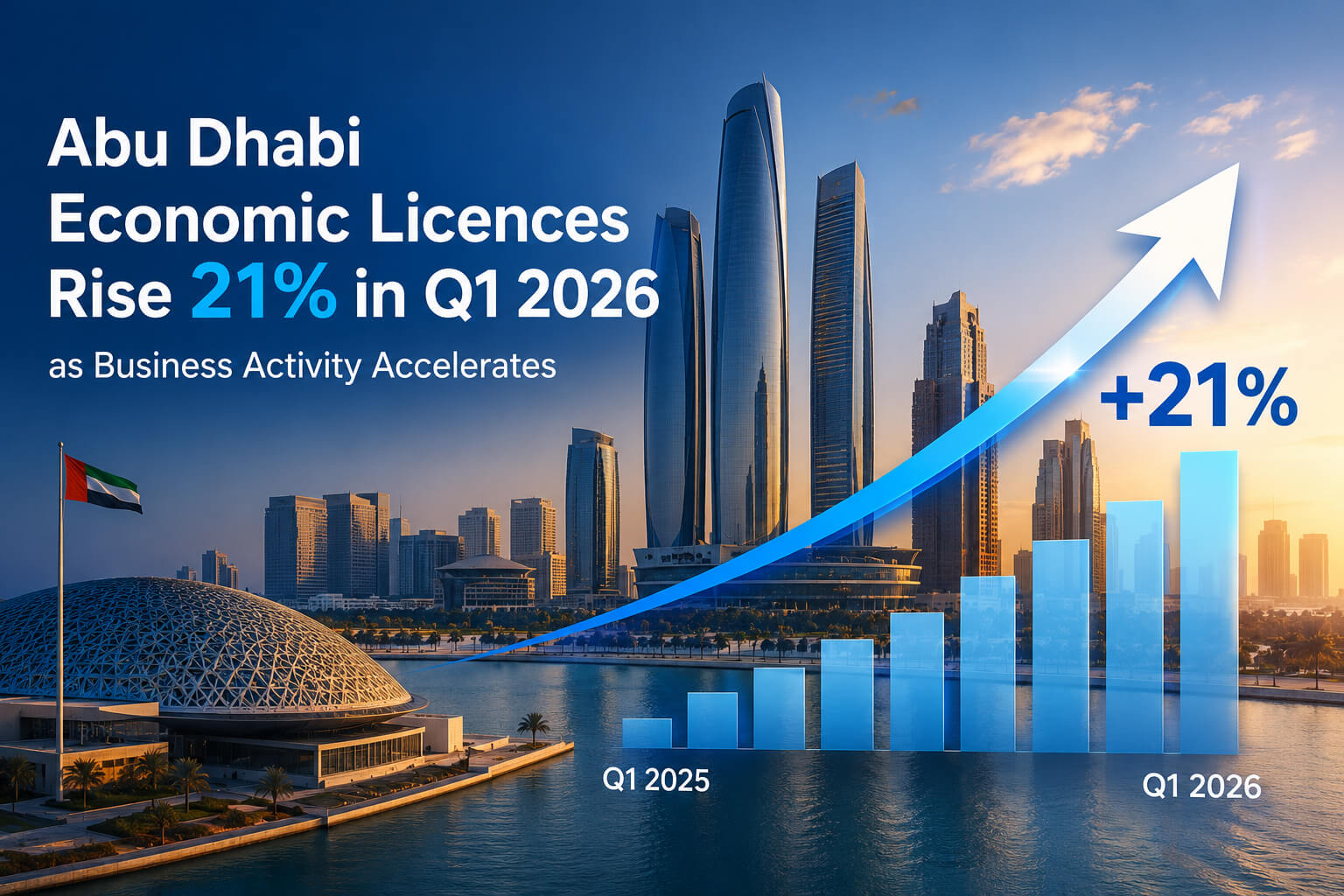Abu Dhabi economic licences