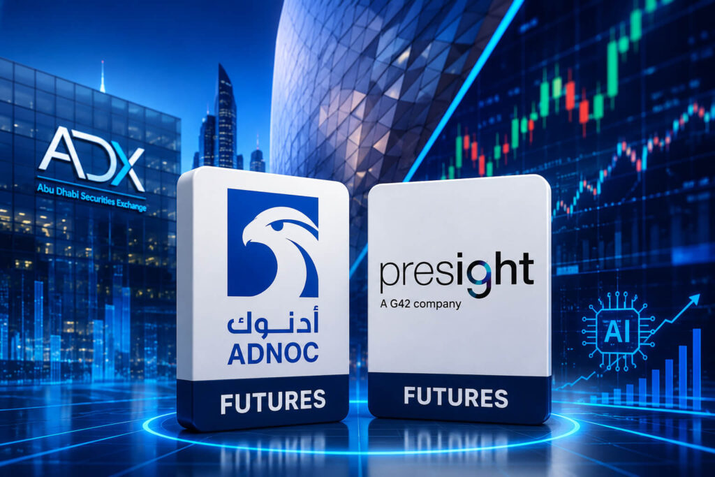 ADX derivatives market